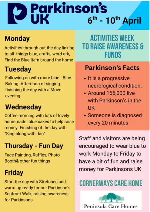 Cornerways Parkinson's Awareness Week